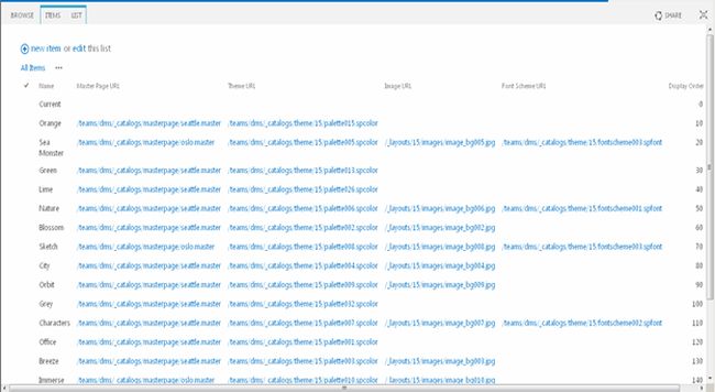 Site App permissions 11